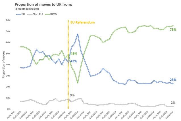 EU-snubs-UK-graph-2.jpg